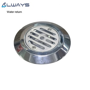 Phụ Kiện Hồ Bơi Tràn Nước Bằng Thép Không Gỉ Hình Tròn - Product Image 2