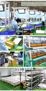 CTS Wholesale แบตเตอรี่ลิเธียมไอออน 60V 30Ah 40Ah 50Ah สำหรับสกู๊ตเตอร์ส่งของในเมือง ผู้ผลิต B2B - Product Image 3