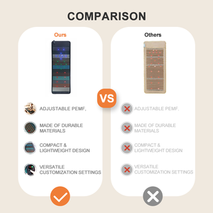 Portable <b>Foldable</b> Amethyst Sauna Mat Crystal Stone Negative Ion Heated <b>Mattress</b> Photon Pad - Product Image 4