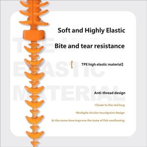 เหยื่อปลอมแบบ Reverse Curl Tail Grub สำหรับตก<span class=keywords><strong>ปลา</strong></span>แบส เปรช และปลาแมนดาริน - Product Image 6