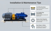 Pompe à eau multi-étages DEPUMP pour répondre aux exigences constantes en matière d'approvisionnement en eau des stations de stockage d'eau des zones montagneuses