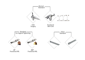 Dikey CO2 Fraksiyonel Lazer Makinesi Cilt Yenileme Skar Çatlak İzi Kırışıklık Giderme Vajinal Sıkılaştırma Fraksiyonel - Product Image 6