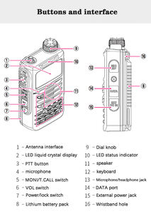 วิทยุสื่อสารแบบมือถือ Yaesu FT-70DR 5W รุ่นดั้งเดิม โหมดคู่ VHF 144/430MHz  แบบอนาล็อก ฮัม FM C4FM DMR ดิจิตอล - Product Image 5
