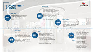 Étagère de présentation en métal à double rangée et 5 niveaux, minimaliste et écologique, pour vêtements de garçons et de filles, double face, suspendue, sur pied, pour magasin - Product Image 6