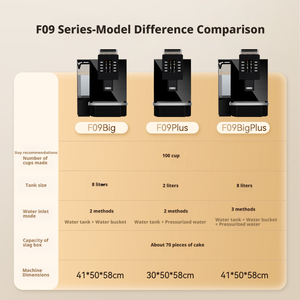 Ticari Espresso makinesi <span class=keywords><strong>Dr</strong></span>. Kahve F09 büyük artı dokunmatik otomatik elektrikli ticari <span class=keywords><strong>Dr</strong></span>. Kahve Espresso makinesi - Product Image 5