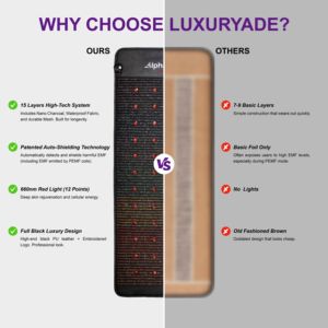 लक्जरी ए 8000 चिकित्सा जैव अमेथिस्ट क्रिस्टल पेम्फ मालिश गद्दे गर्मी स्वास्थ्य जैड टूरमैडिन मैट मैट फोटन लाल प्रकाश - Product Image 4