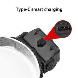 TAIKOO Rechargeable COB <strong>Headlamp</strong> with Sensing for Working Hands-Free Bright Rechargeable Head Torch for Outdoor Use - Product Image 4