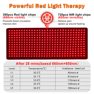 Sabuk Terapi Cahaya LED Inframerah Merah Shanglaite 360, Dapat Diisi Daya, untuk Meredakan Nyeri Tubuh, Bahu, Sendi Lutut, dan Kaki - Product Image 5