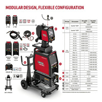 Máquina de Soldadura MIG Digital de Pulsos Speedtec 500SP, Nueva, Multiproceso, para Uso Industrial Pesado, Ciclo de Trabajo del 100%, 20-500A