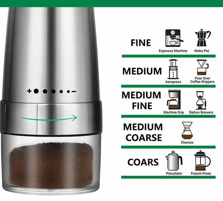 Good Quality coffee bean grinder electric coffee grinder machine hand coffee grinder