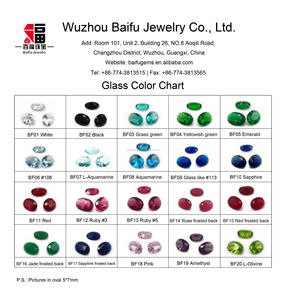 5*5mm octagon principessa piazza <span class=keywords><strong>topazio</strong></span> taglio ocean blue vetro di <span class=keywords><strong>colore</strong></span> allentato di <span class=keywords><strong>pietra</strong></span> di cristallo - Product Image 6