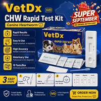 CHW Ag Rapid Test Kit Canine Hartworm Antigeentest voor Hondendiagnostiek