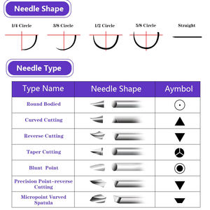 เข็มด้ายเย็บผ้าเส้นเดี่ยวสีน้ำเงินขนาด75ซม. ไม่สามารถดูดซึมได้เข็มด้ายเย็บผ้าไนล่อนขนาด26มม. 10/0ใยสังเคราะห์สำหรับการเย็บแผลสุนัข - Product Image 6