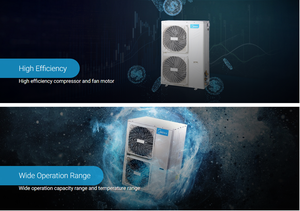 Midea-Mini <span class=keywords><strong>Aire</strong></span> <span class=keywords><strong>Acondicionado</strong></span> R410a, Split, inversor de <span class=keywords><strong>Aire</strong></span> <span class=keywords><strong>Acondicionado</strong></span> VRV VRF, aires acondicionados centrales - Product Image 6