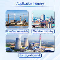 Brique réfractaire dense en Al2O3 à haute teneur en aluminium, usage général, haute température, pour la maçonnerie industrielle