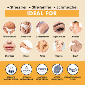 Loción Vegana y Sin Gluten de Marca Blanca para el Tratamiento de Vellos Encarnados, Eliminación de Irritaciones y Quemaduras por Afeitado, Calmante y con Efecto Inhibidor del Crecimiento para el Cuidado Corporal - Product Image 3