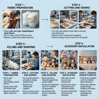 Peluche en coton en forme d'éléphant avec fonction anti-stress, poupée pour enfants en tissu super doux