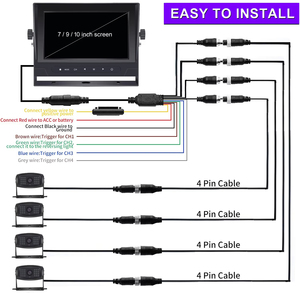 Xe tải DVR 4 CH Quad kỹ thuật số Video Recorder sao lưu đảo ngược máy ảnh 7 inch phía sau xem màn hình cho xe buýt RV Trailer xe - Product Image 4