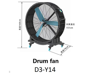 High Quality Drum <b>Fan</b> Free <b>Standing</b> Moving Industrial Industrial Free Moving <b>Fan</b> D3-y14 Industrial Free Moving <b>Fan</b> D3-y14 - Product Image 2