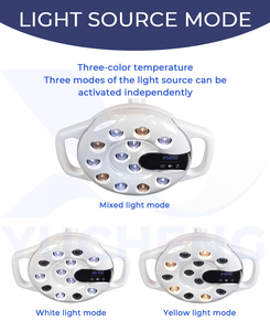Lámpara Quirúrgica de Techo de Alto Brillo, sin Sombra, para Consultorio <span class=keywords><strong>Dental</strong></span>, Iluminación de Laboratorio <span class=keywords><strong>Dental</strong></span>, Clínica, Salón de Belleza, Tienda de Tatuajes - Product Image 3