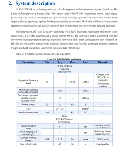 Hi-Link 24GHz HLK-LD2410S 24G modulo sensore radar a bassa potenza HLK-LD2410S sensore di presenza umana sensore intelligente