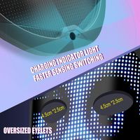 Masque LED à changement de visage par geste, connexion APP, éclairage multicolore, pour Halloween, soirées, bars, indice de protection IP33, garantie 1 an
