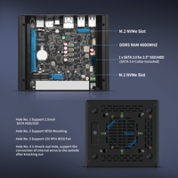 Mini PC Routeur Pare-feu CWWK N150 N300 6 ports LAN 2.5GbE I226V Sans Ventilateur, Serveur Appliance PFsense OPNsense avec Hardware DDR5 NVMe CW-F9