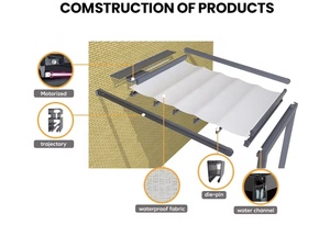 <span class=keywords><strong>Auvent</strong></span> de <span class=keywords><strong>terrasse</strong></span> électrique rétractable - Product Image 4