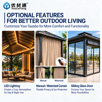 Pergola en aluminium minimaliste, résistante à la corrosion, avec ombrage optimal, pour villas, balcons, cours et projets de loisirs extérieurs – Approvisionnement en gros