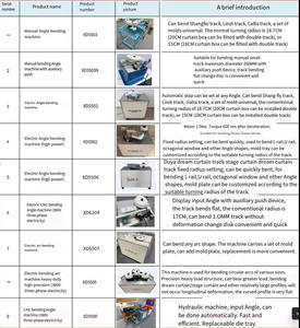 Mesin tekuk Manual Trietex New S rel rel tirai listrik - Product Image 4