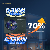 Pompe à chaleur à haute efficacité KENNEDE R32 Spa, 50000 BTU-12000 BTU, pompe à chaleur EVI à onduleur, chauffe-eau pour piscine, alimentation électrique