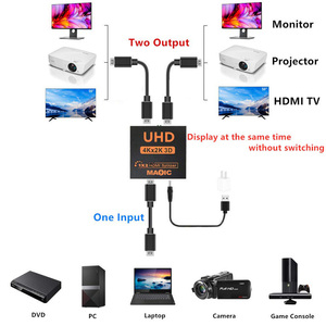 Ready to Ship Black Color 4K Ultra HD <strong>HDMI</strong> <strong>Splitter</strong> 1x2 <strong>HDMI</strong> <strong>Splitter</strong> 1 in 2 Out <strong>for</strong> Xbox DVD HDTV PC Laptop <strong>TV</strong> - Product Image 4