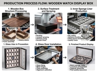Présentoir de Montres Moderne et Élégant Haut de Gamme avec Verre Trempé, Éclairage LED et Construction Durable en MDF pour Utilisation Personnalisable en Magasin ou Centre Commercial