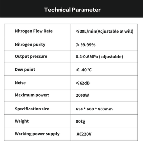 Offerte Speciali Macchina per la Produzione di Azoto di Piccole Dimensioni di Grande Successo Facile da Usare per Stabilimenti di Produzione - Product Image 4
