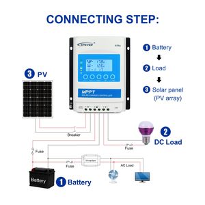 Contrôleur de charge solaire MPPT 10A-40A avec écran LED 12/24/36/48VDC Auto 100V Max PV 98,3% d'efficacité - Product Image 6