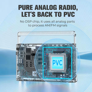 <span class=keywords><strong>Radio</strong></span> <span class=keywords><strong>Analogica</strong></span> Portatile PRUNUS AM <span class=keywords><strong>FM</strong></span> con Chip PVC, Alimentazione a Batteria e Presa AC, Ricezione Eccellente, <span class=keywords><strong>Radio</strong></span> <span class=keywords><strong>Analogica</strong></span> a Batterie D - Product Image 2