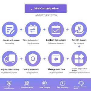 Cotton Box Eco-Friendly Digital Printed Modern Flower Display Shower Spa Bath Salt Steamer Candle Soap Birthday <b>Gift</b> <b>Set</b> - Product Image 5