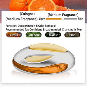 <b>Car</b> Fragrance <b>Diffuser</b> Floral Scent Natural Evaporation 31-60 Days Lasting No Electricity Required <b>for</b> Men Women - Product Image 4