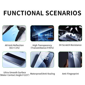 AR cao minh bạch vật nuôi bảo vệ phim nguyên liệu cuộn 3 lớp chống phản chiếu chống chói vật nuôi bảo vệ màn hình cuộn phim - Product Image 3