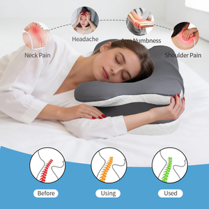 <span class=keywords><strong>Oreiller</strong></span> ergonomique en mousse à mémoire <span class=keywords><strong>de</strong></span> forme papillon <span class=keywords><strong>haut</strong></span> <span class=keywords><strong>de</strong></span> <span class=keywords><strong>gamme</strong></span> pour <span class=keywords><strong>hôtel</strong></span>, soulagement <span class=keywords><strong>de</strong></span> la pression, vente en gros OEM Chine - Product Image 3