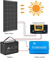 CE RoHS panel surya Mono daya 12v 18v 24v, kit perjalanan panel surya 50W 100W 300w 330w 350w 400w