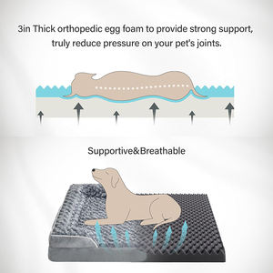 Factory Custom High Quality Gray Plush Orthopedic <strong>Memory</strong> <strong>Foam</strong> Large <strong>Dog</strong> Pet <strong>Bed</strong> Wholesale Rectangular 4 Sided Pillow <strong>Dog</strong> <strong>Bed</strong> - Product Image 2