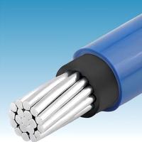 Flammhemmendes BLVV Aluminiumkabel PVC-Ummantelt 450/750V Gebäude-Elektrokabel