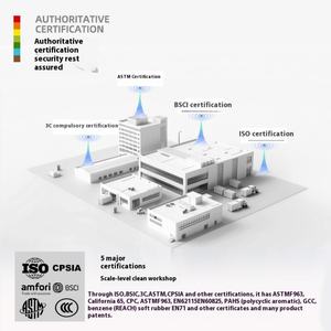 Modèle Wange en gros, jouet DIY pour enfants, éducatif, construction chinoise, plastique, sable, hôtel, petites particules, cadeau pour Singapour - Product Image 4