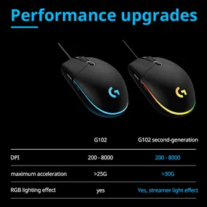 Logitech G102 Wired Gaming Mouse Optical Gaming Brand Mouse Logitech Mouse G102 For PC