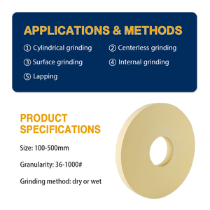 RUIZUAN su misura specchio lucidatura pva spugna mola in carburo di silicio mola ruota di macinazione centerless - Product Image 2