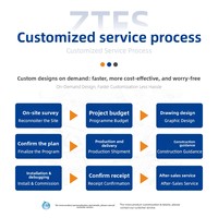 Écran LED d'affichage pour comptoir de réception, table de DJ, bar, centre commercial - Utilisation intérieure, comptoir flexible avec options hétérosexuelles