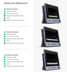 Портативный монитор пациента с ко2 - Product Image 6