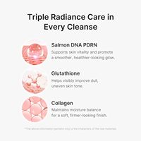 medicube PDRN Double Cleanse Duo : Mousse et Gel Nettoyants à la Glutathion Rose pour un Nettoyage en Profondeur des Pores – Kit de Soins Coréens
