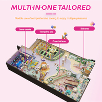 Fabricante de Parques Infantiles Comerciales para Interiores, Diseño Personalizado, Servicios de Pruebas e Instalación
